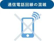 通信電話回線の混雑