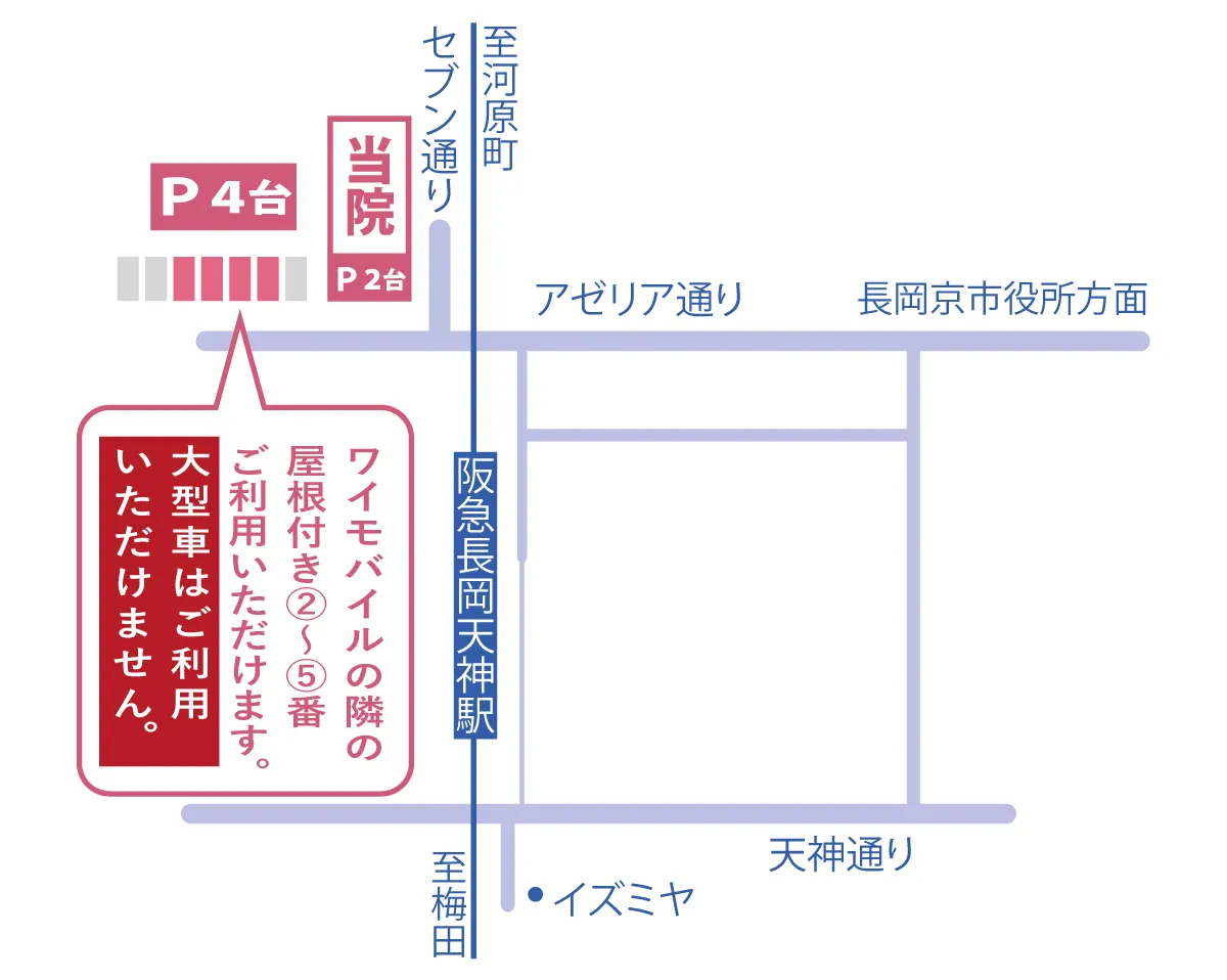 さわだ矯正歯科クリニック 長岡京本院 ワイモバイル駐車場