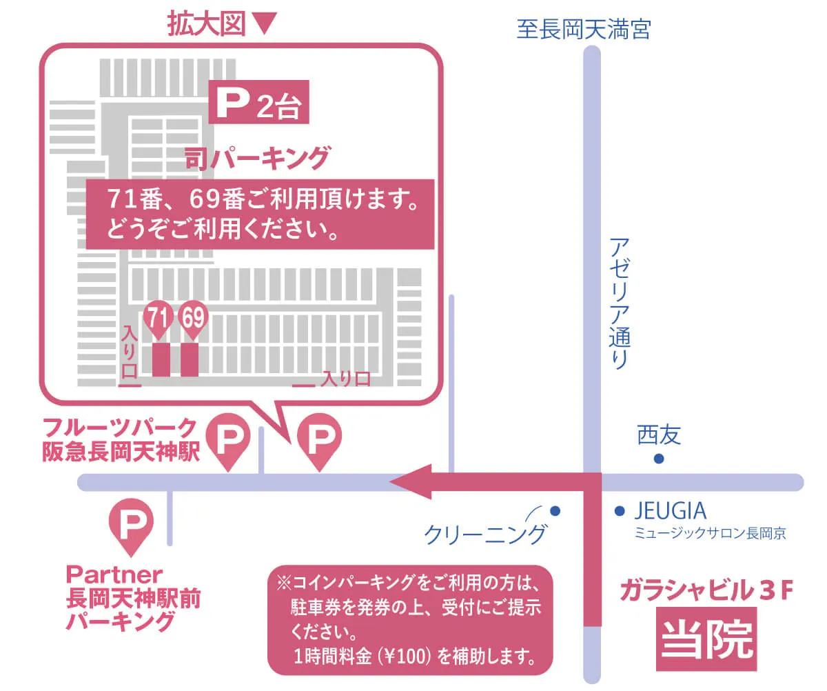 さわだ矯正歯科クリニック 長岡京本院 ワイモバイル駐車場