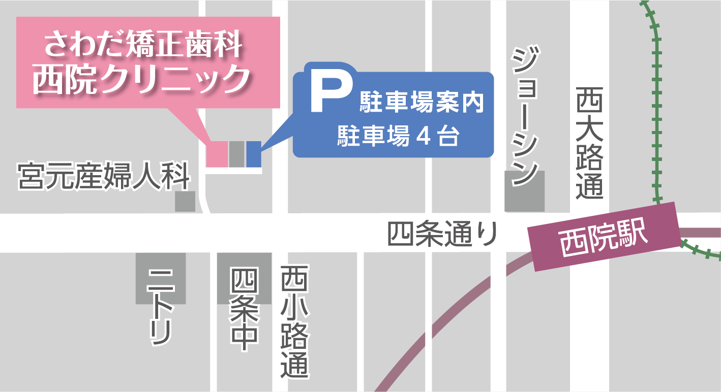 さわだ矯正歯科 西院クリニック アクセスマップ